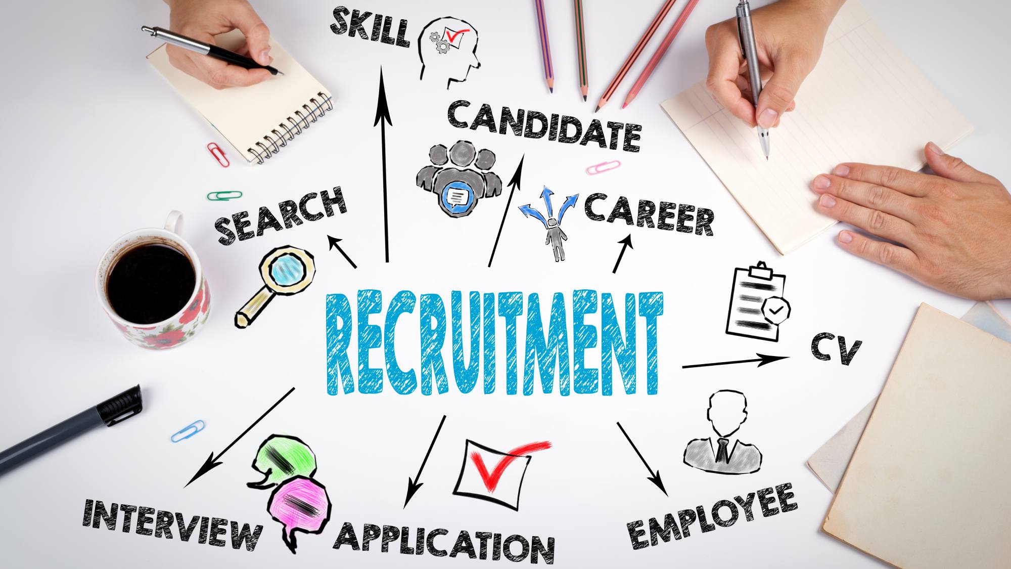 jobs in hyderabad jobs in hyderabad
